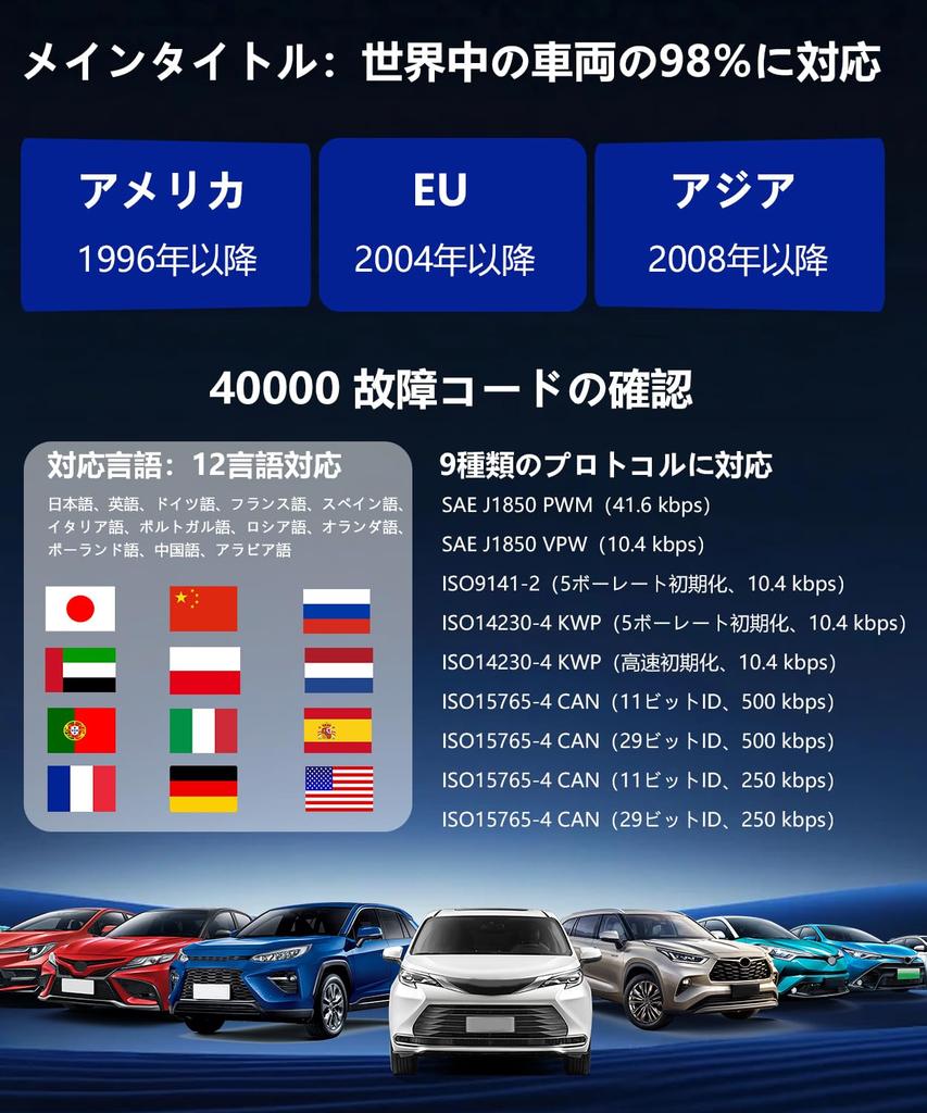 OBD2 Diagnosewerkzeug mit Motor Kohlendioxid Kraftstoffanalyse Luftstrom 6 Resets 4 Systeme Professioneller Scan Cloud Druckbar Diagnose Lebenslang Kostenlos