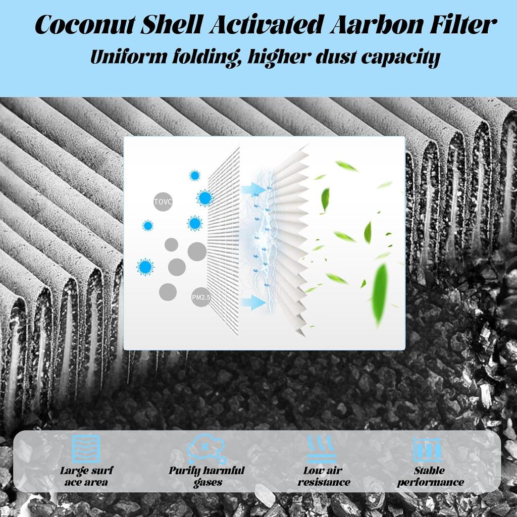 Engine & Cabin Air Filter Kit For RAV4 Hybrid (-2025), Camry Hybird (2018-2025), Highlander Hybrid (-2025), Sienna Venza (-2025), RAV4 Prime (Not