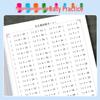 Primary School Math Formulas & Thinking Skills: Addition, Subtraction (up to 20/100) & Multiplication Tables