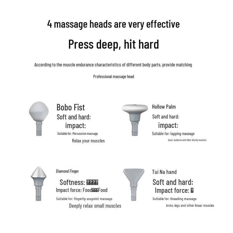 SKG F7 Portable Fascia Massage Gun