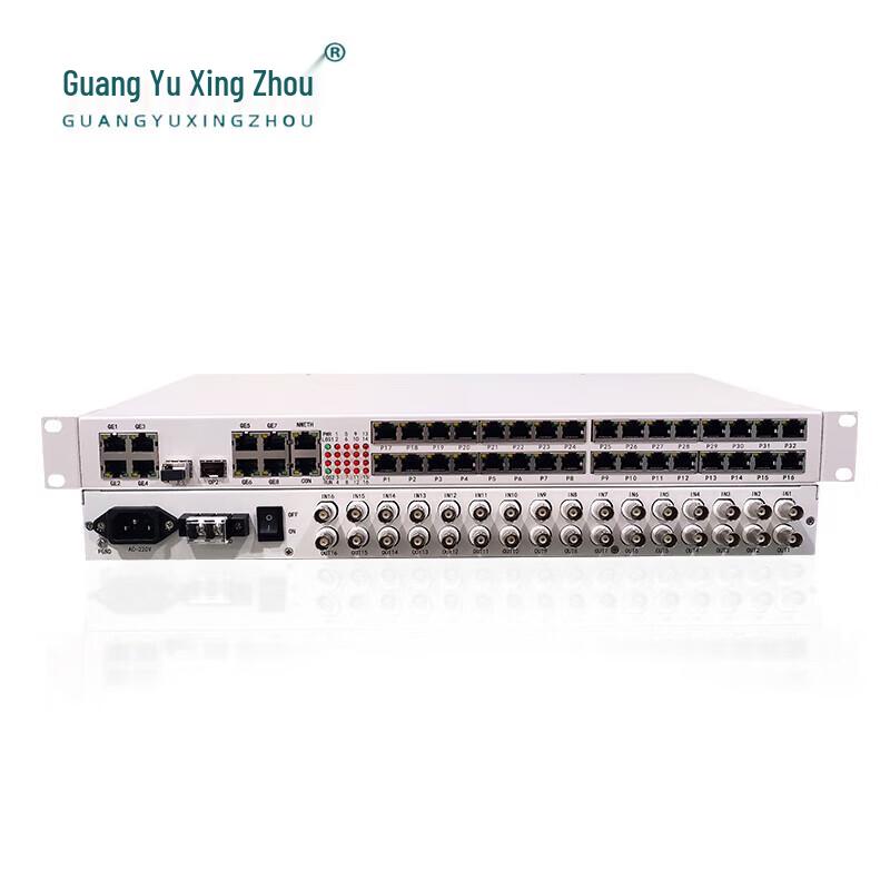 

GY-4P16E18GE Integrated Multi-Service Fiber Optic Multiplexer