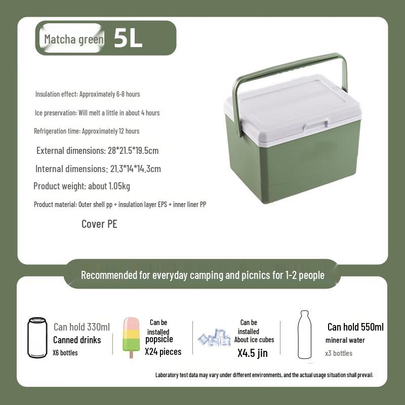 Wutuo Outdoor Cooler i Lodówka