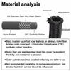 CEP Rubber Hose Nylon Braided Fuel Hose Rotary Joint Connection Adapter Kit AN4 AN6 AN8 AN10 AN12 Hose End Fittings
