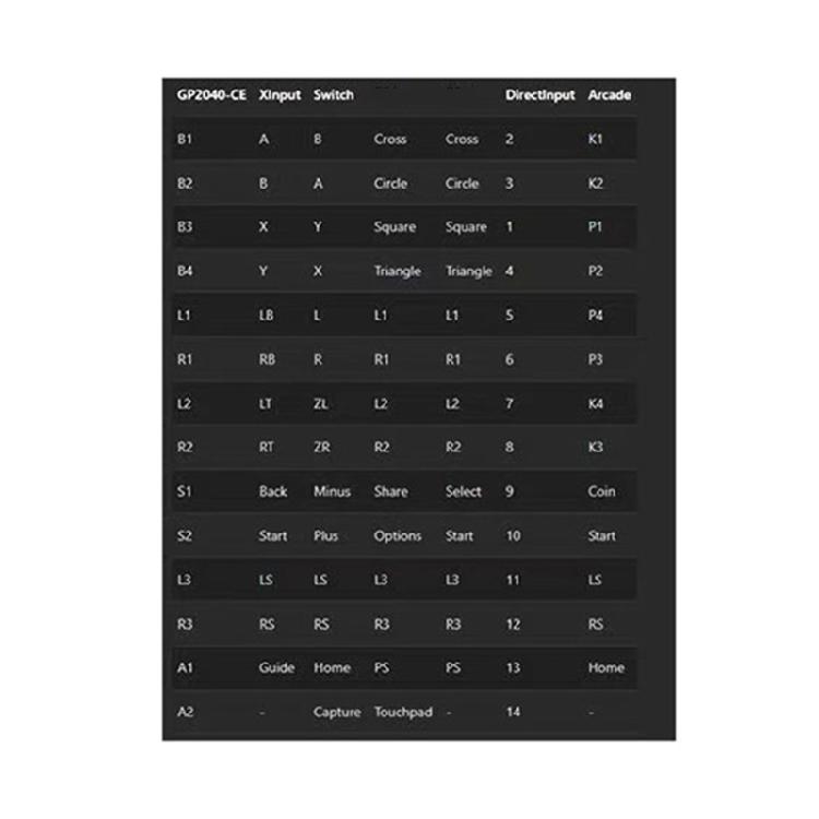 Mechanical Fighting Stick Gaming Keypad Controller Arcade Joystickfor PC SKY2040
