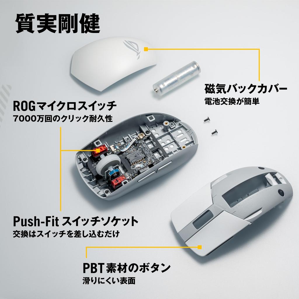 ASUS ROG Strix Impact III Wireless White Gaming Mouse, 57g, Bluetooth, ROG AimPoint Optical Sensor, ROG Omni Receiver for Combined Keyboard and Mouse