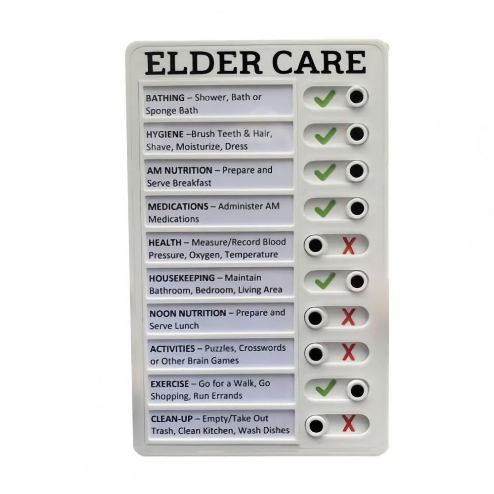 RV CHECKLIST ÄLTERENPFLEGE MEINE AUFGABEN Management Planung Zuhause Notiztafel Memoboards Erinnerungszeit