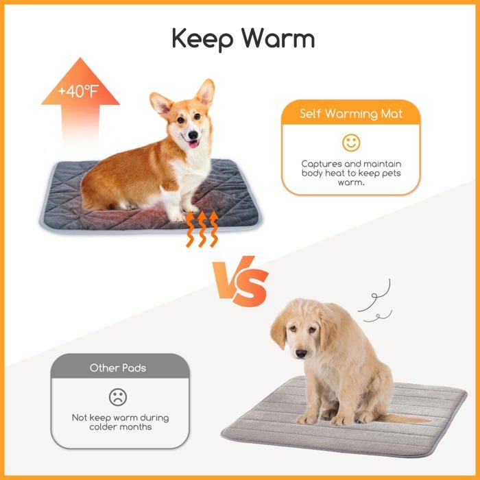 Coussin Chauffant - NOBLEZA - Grand Format - Auto-chauffant - Antidérapant - Lavable En Machine