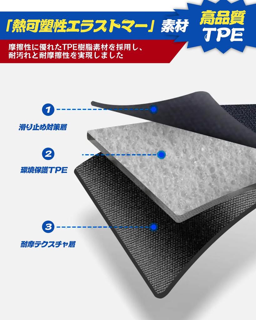 Honda New Vezel RV Series Floor Mat Set VEZEL RV3 RV4 RV5 RV6 Type April 2021 Current Vehicle Manufacturer Direct 3D Car Mat Waterproof TPO Material