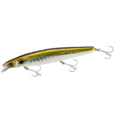 Fiske – Wobblers, beten och krokar
