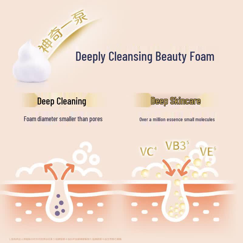 Dove White Peach Foaming Shower Gel