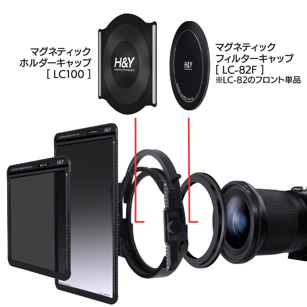 Square Filter 100mm MarkIII Basic Set 77mm Basic Set Filter Holder Mark III Natural CPL Soft GND8 Adapter Ring 77mm Included Half ND Square Filter Set