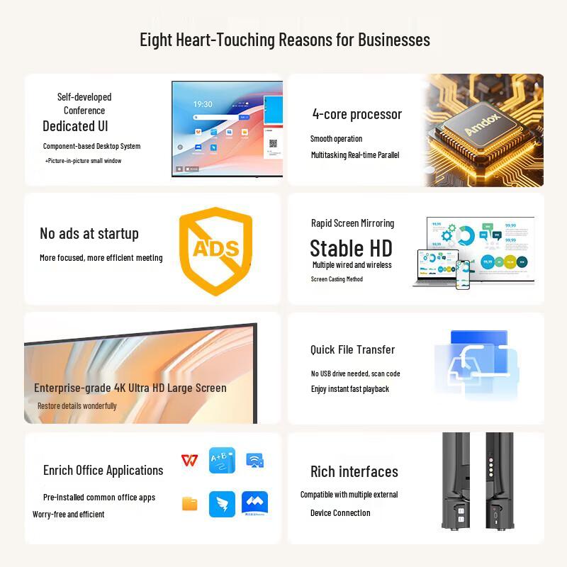 Amdox 4K UHD Non-Touchscreen Conference & Education Display (CN version)