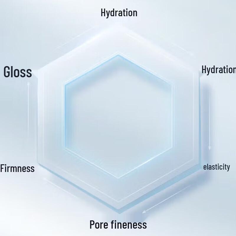 Olay Hydrating Skincare Duo Set