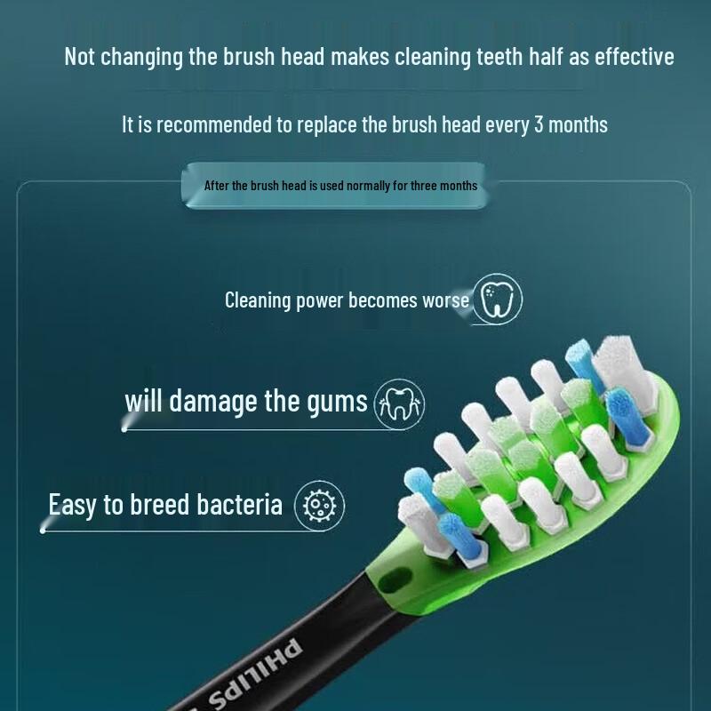 Philips Sonicare DiamondClean 9 Series Electric Toothbrush CN plug (adapter included)