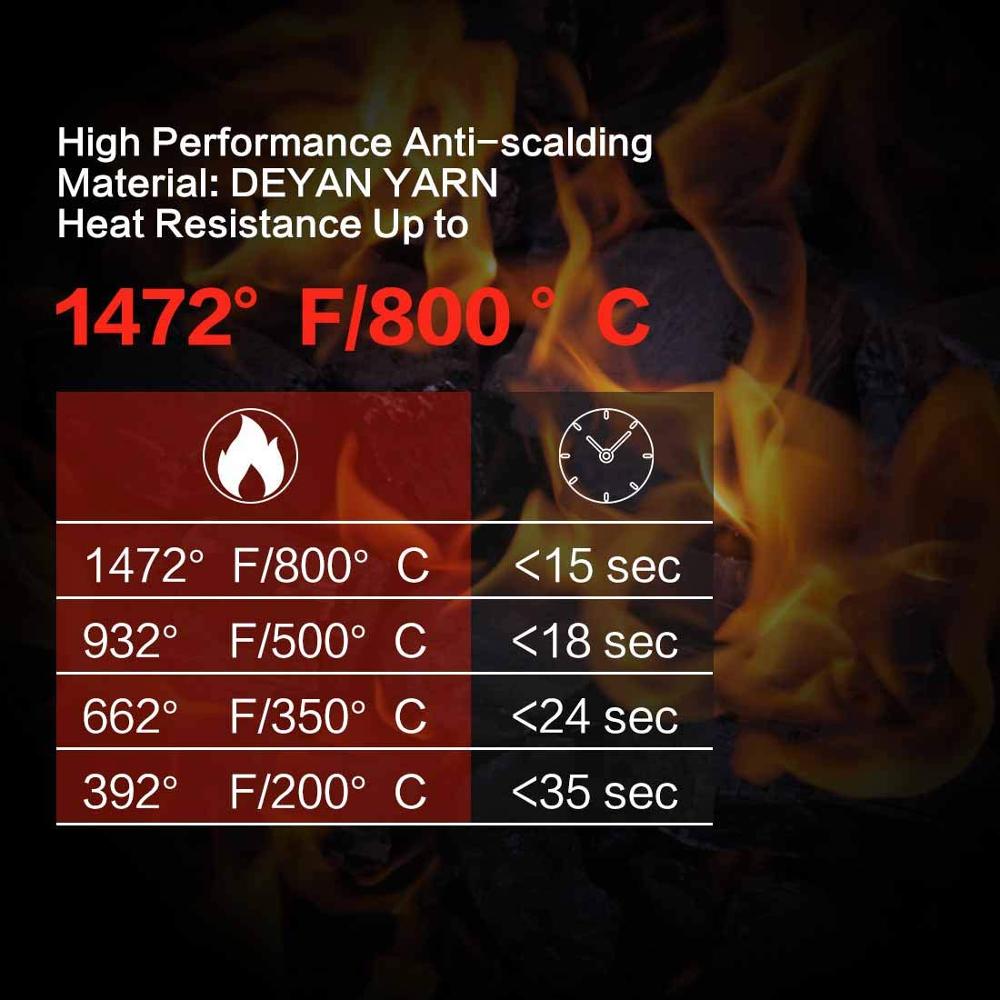 LMETJMA Grill Gloves 1472° F (800° C) Extreme Heat Resistant BBQ Cooking Gloves Oven Mitts Non-Slip Silicone Baking Glove KC0284