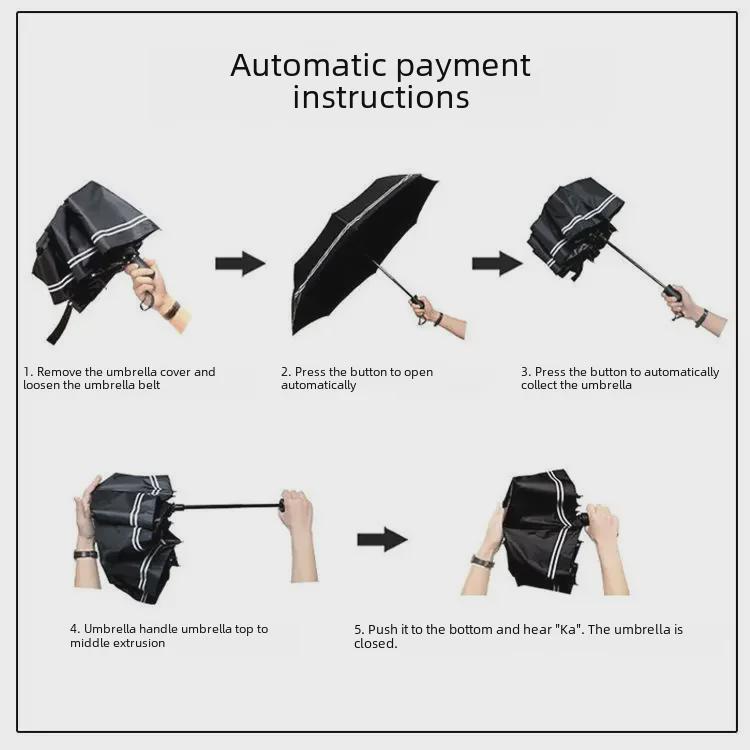 Parapluie rétro automatique haut de gamme pour le soleil et la pluie – Protection UV de haute qualité pour femmes