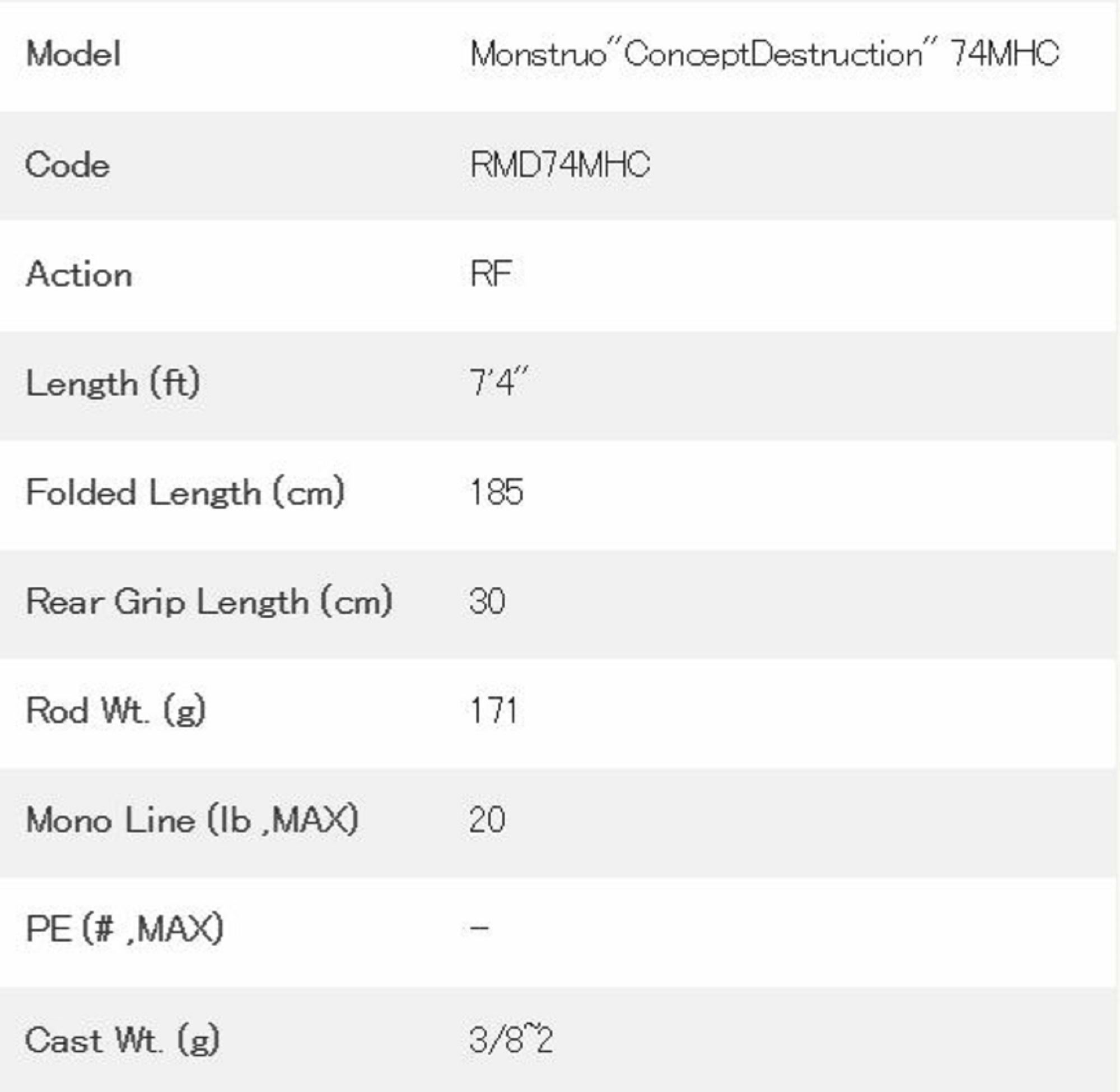 Canne Tulala Monstruo Concept Destruction 74 MHC - Baitcast 7'4" Pour Pêche En Mer
