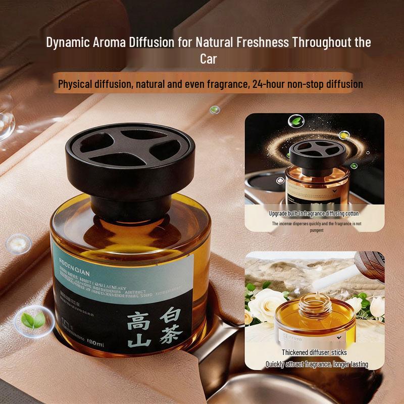 Best-Selling Car Air Freshener and Deodorant Aroma Ornament