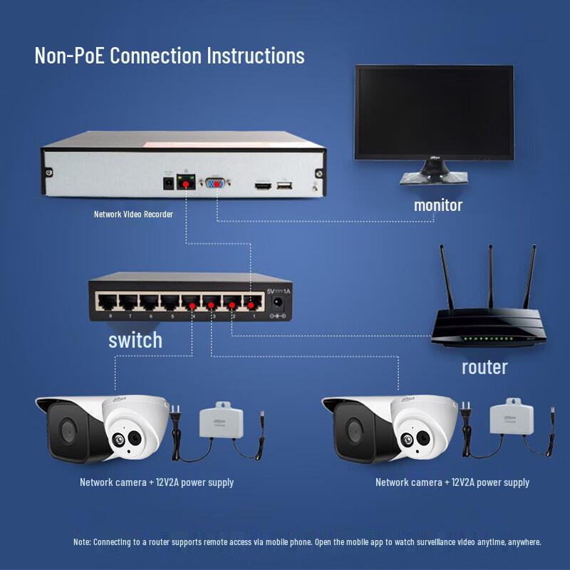 Dahua 1080P HD Dome Network Surveillance Camera