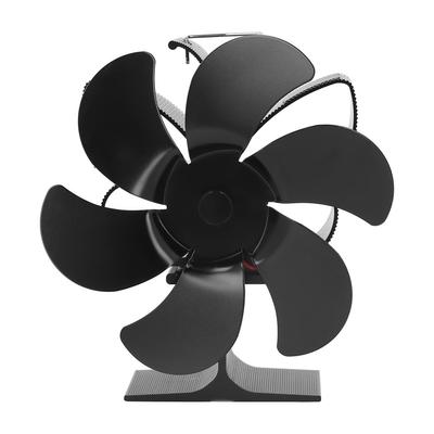 6 lapátos kályhaventilátor önindító magas hőmérsékletállóság és energiahatékonyság hővel működő ventilátor