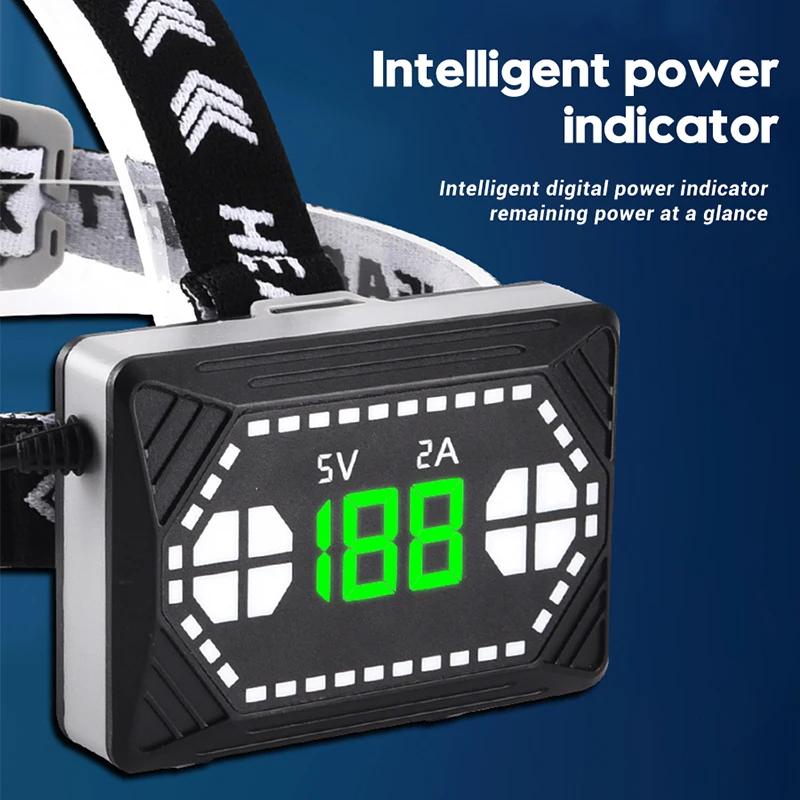 Strong LED Headlights Intelligent Sensors Flashlights Outdoor Camping Night Fishing Lighting Torches Variable Focus Lanterns
