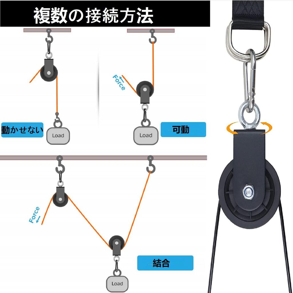 Riemenscheibe Seilrolle aus Edelstahl Langlebig Widerstandsfähig Schwenkbare Kabelrolle 360 Grad drehbar