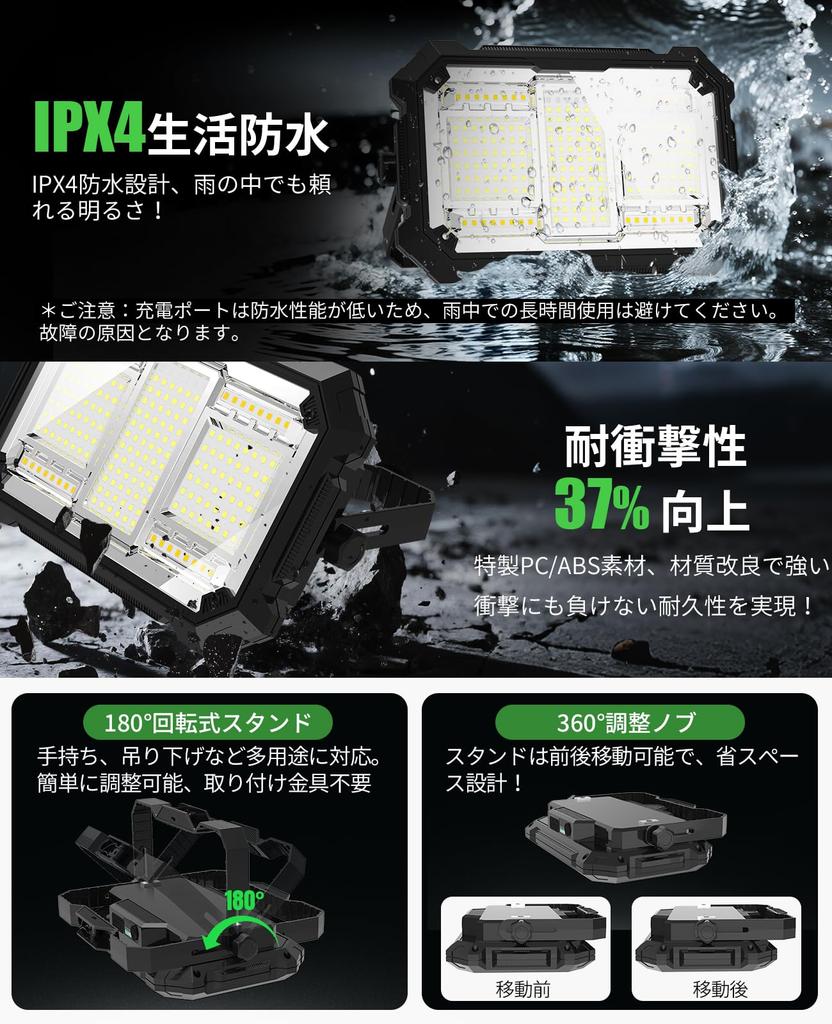 TENKOO&YOU Wiederaufladbare LED-Arbeitsleuchte [35.000lm Ultrahell, 16 Stunden Dauerlicht] 400W Outdoor-Arbeitsleuchte, Ultrahell, 32000mAH Groß