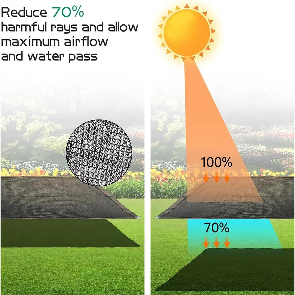 Garten Sonnenschutznetz 70% Sonnenschutz Netz Korrosionsbeständig Schutz/atmungsaktiv HDPE Sonnensegel Mit Ösen