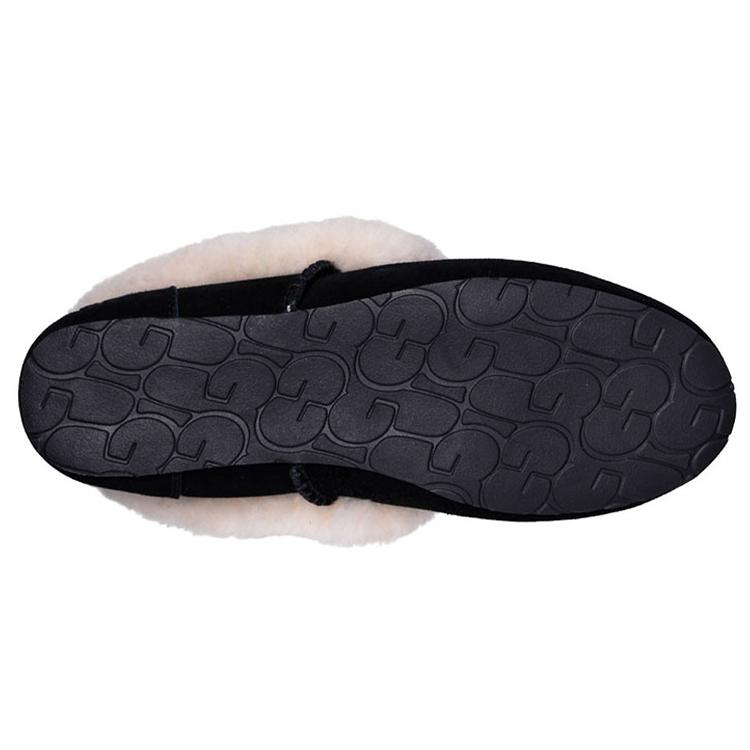 UGG Slippers Kendyl 'Black' Women's 1011725-BLK