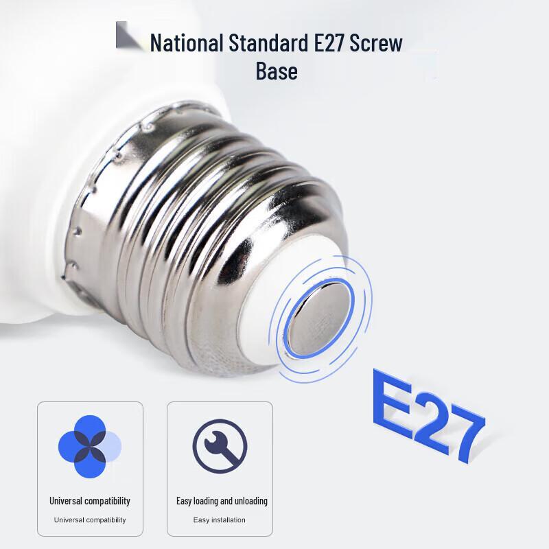 FSL E27 LED Energy-Saving Light Bulb