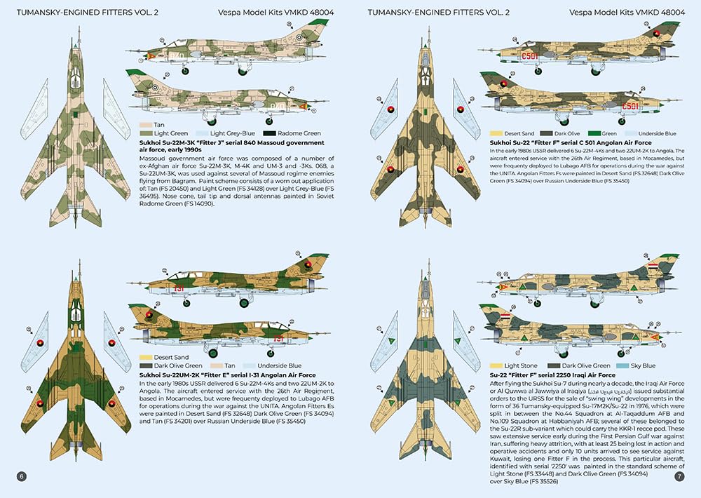 Vespa Model Kits Scale Fitter Engine Type Plastic Model Decal VMKD48004 1/48 Su-22 [Tumansky Vol.2] (Airplane)