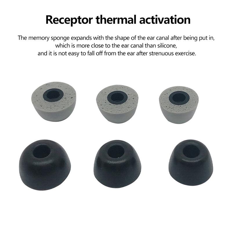 1Pair Memory Foam Sleeve Earbuds Earphone Earcaps For Samsung Galaxy Buds2 Pro