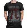 Pi Symbol Vintage Math Lover Geek Unisex Unisexs T Shirt Unique Tee Shirt Short Sleeve Tshirt Pure Cotton Plus Size Clothing