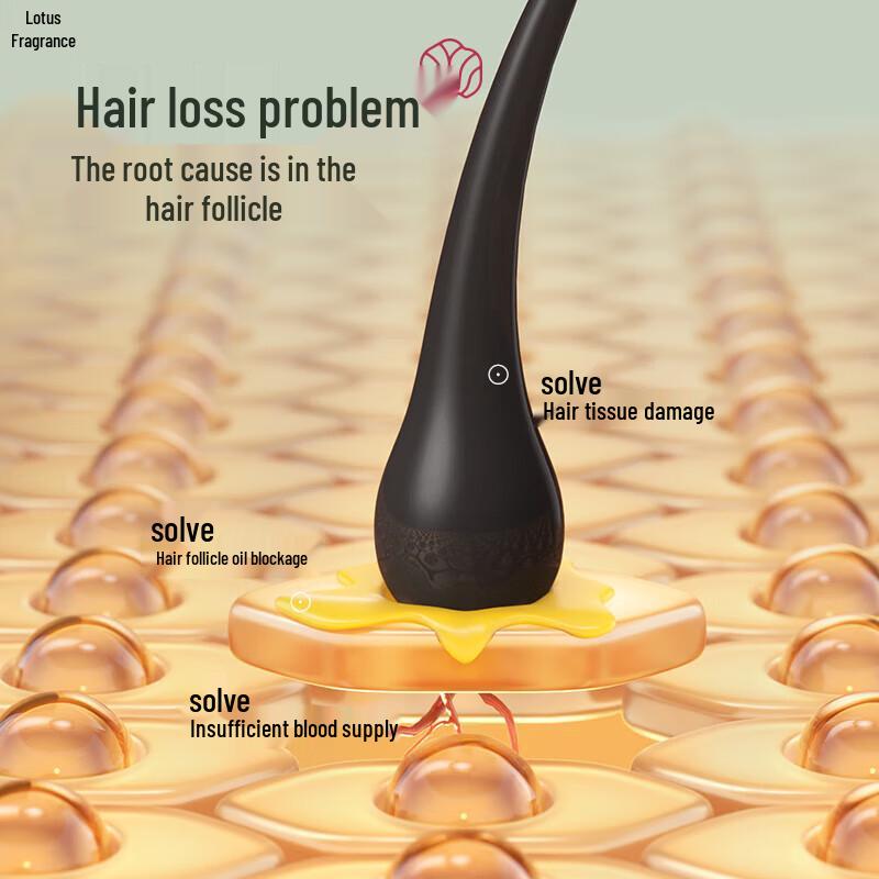 Hé Xīn Anti-Hair Loss & Hair Growth Shampoo