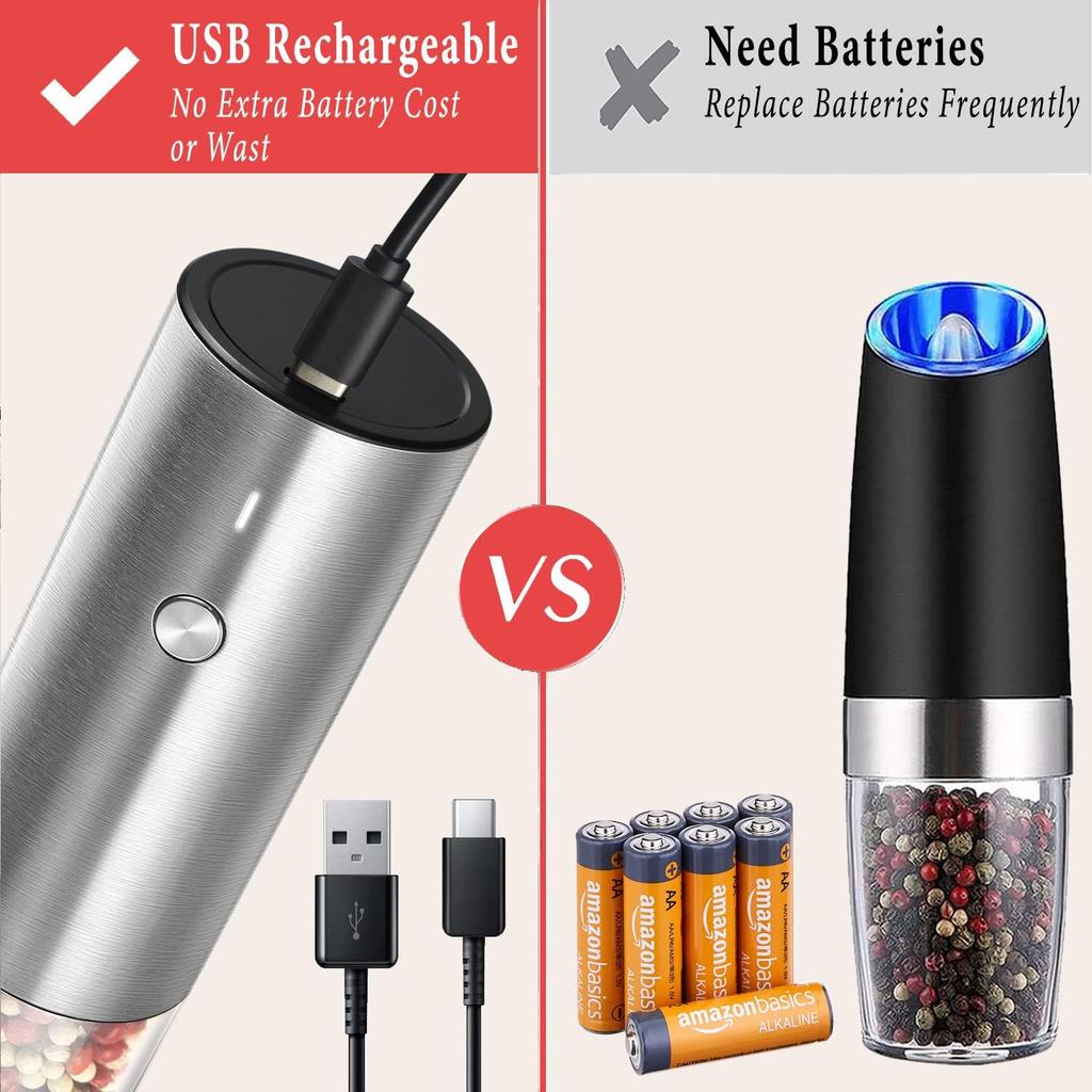 Rechargeable Electric Salt and Pepper Grinder Set with Holder - Nicely Packaged Giftable - No Battery Needed - Automatic Pepper Mill & Adjustable