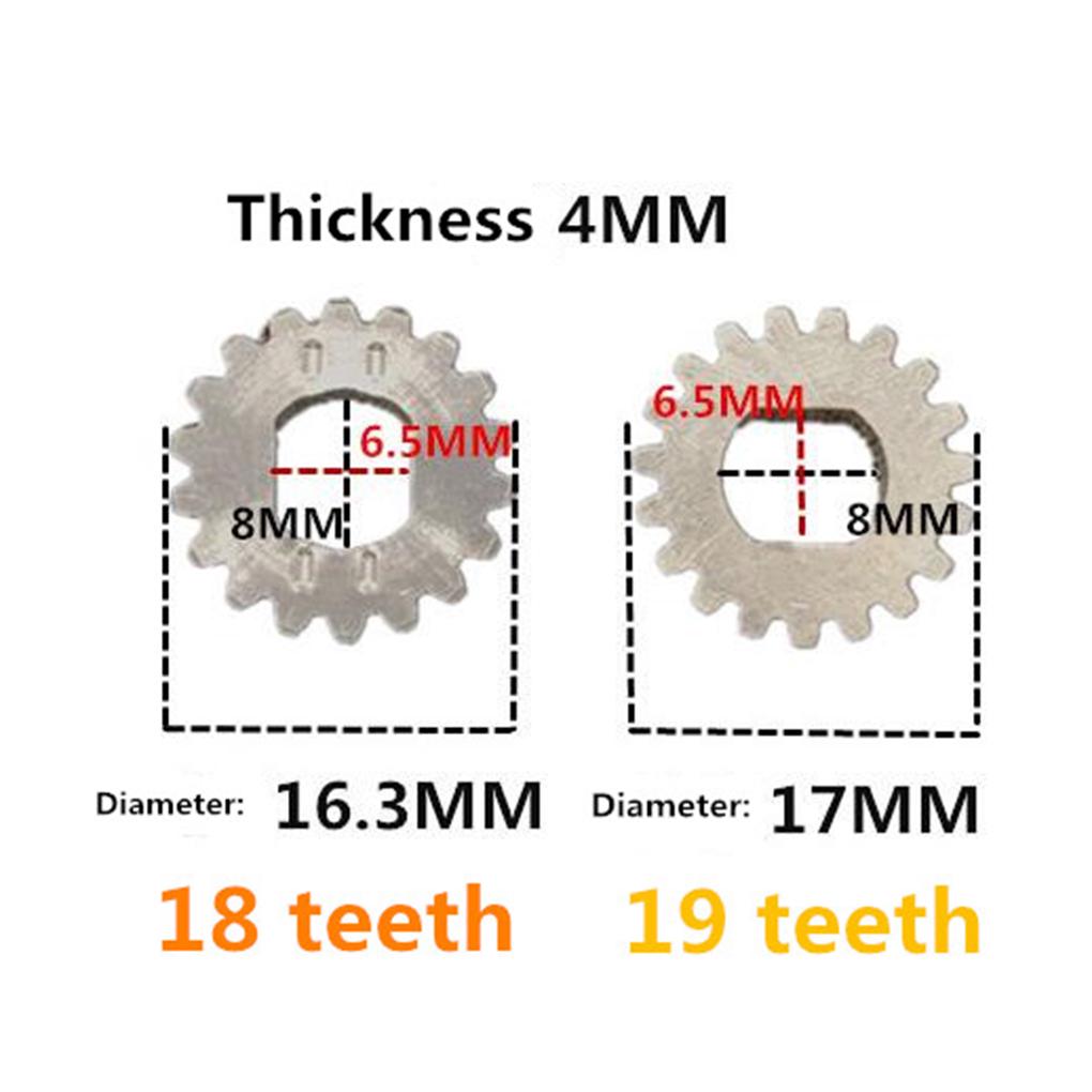 18/19 Sunroof Window Lifting Gear Motor Replacement For W204/W212/W221/W164 F10F02E90E70