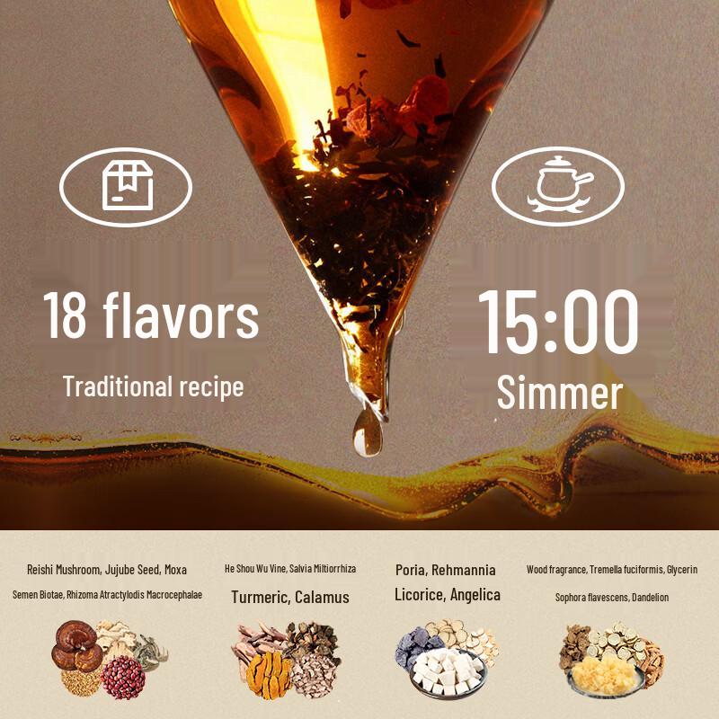 Lingzhi Herbal Foot Bath Soak