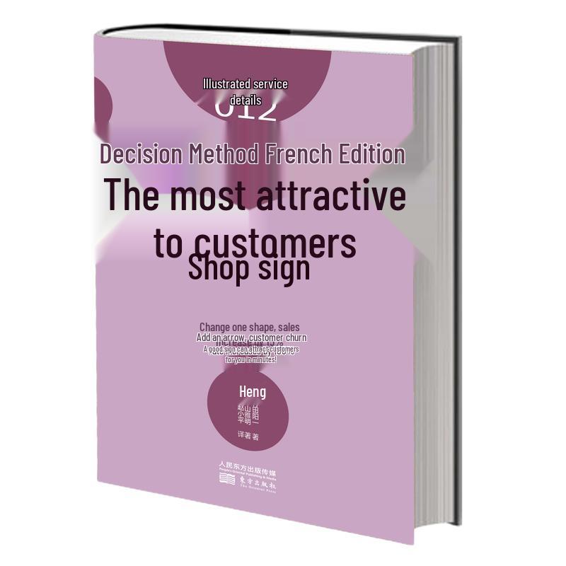 Customer Service & Marketing Strategies - Details 012