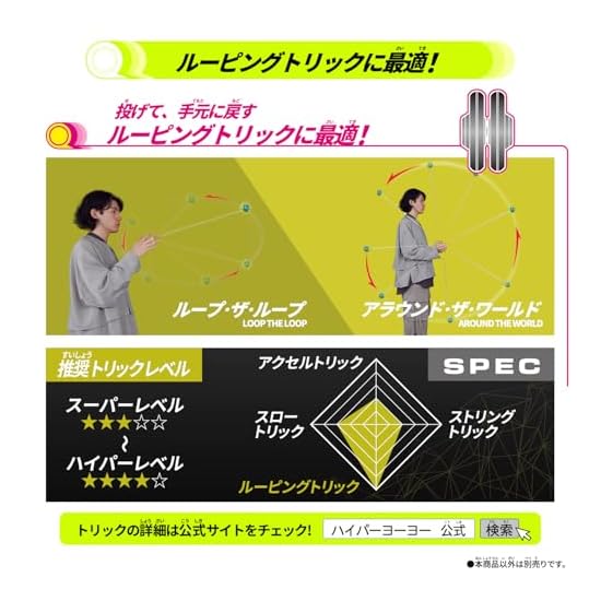 [BANDAI] HYPER YOYO ACCEL Accel Loop -Funny Bunny-
