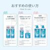 Hada Labo Shirojun Medicinal Whitening Lotion Moist Type Refill Ingredients 3 Types Included 170 Milliliters (x 2)