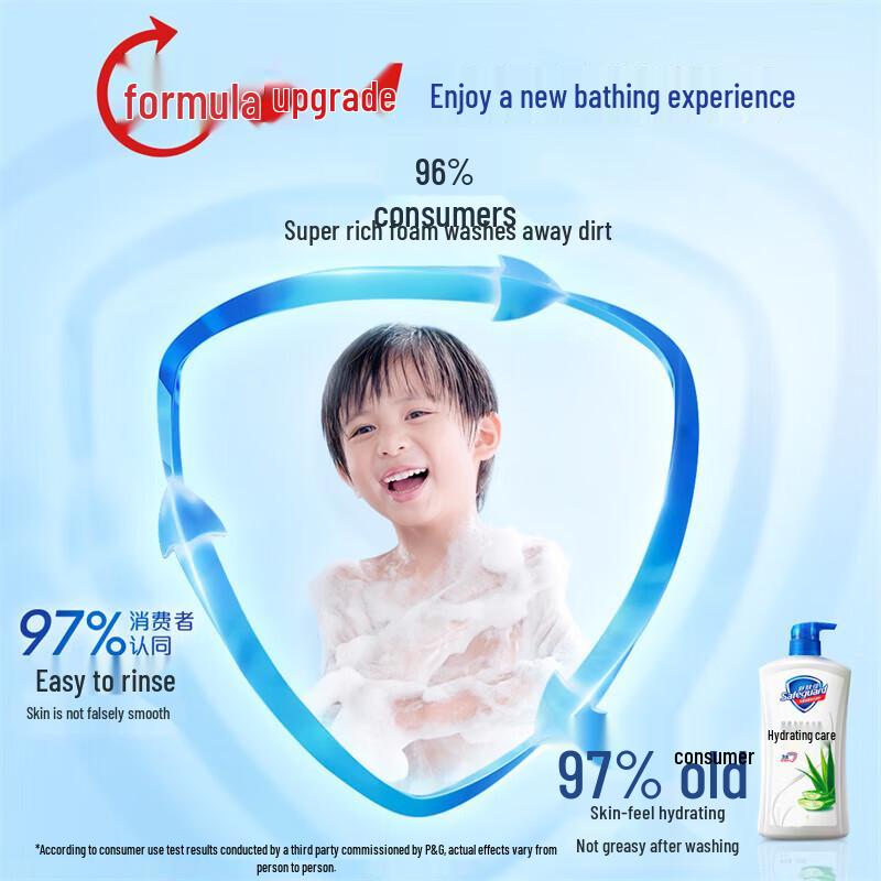 Safeguard Pure White & Lavender Shower Gel Combo