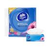 Thickened Facial Tissues