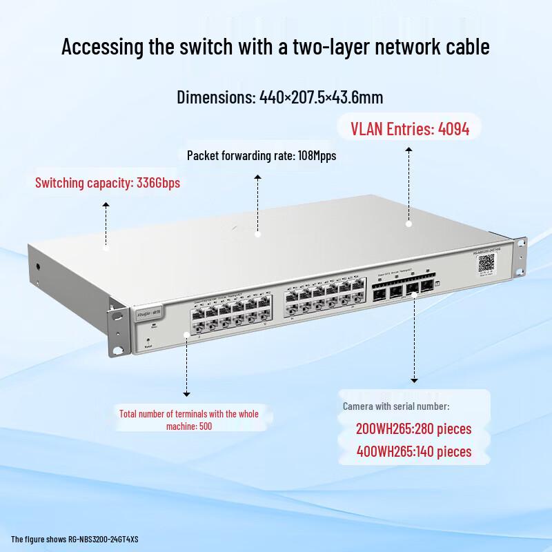 Ruijie RG-NBS3200-24GT4XS Managed Gigabit Network Switch