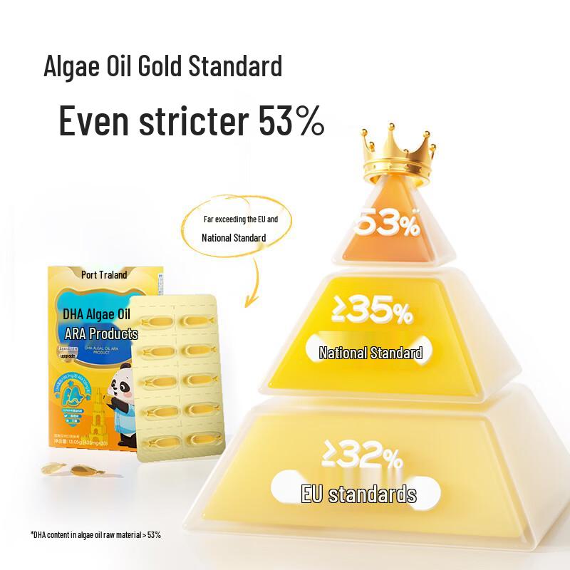 Nutrland DHA Algae Oil Softgels for Brain & Eye Health