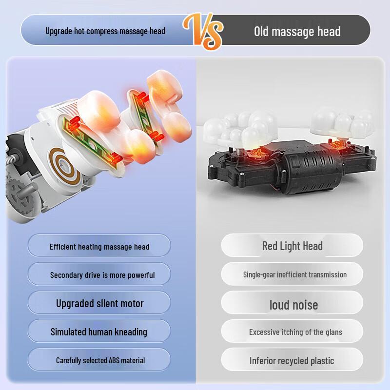 Mingzhen Multi-functional Neck and Body Massage Pillow with Heat