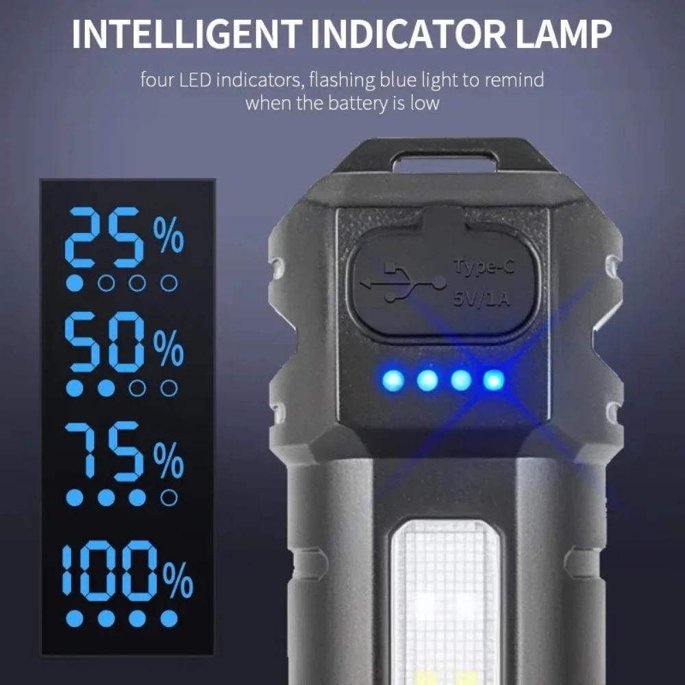 High Power LED Flashlight Aluminum Alloy+ABS Material Built-in Battery Powered USB Rechargeable Flashlights Zoom Torch Emergency