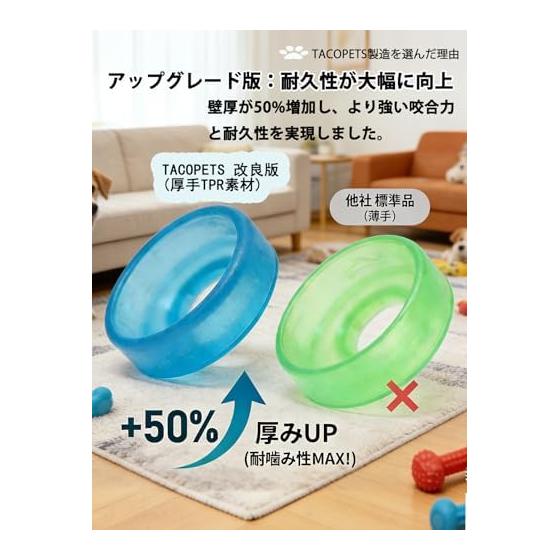 Dog Sound Toy Dog Toy Chew Toy Upgraded Sturdy and unbreakable Can hold food Chew and play Stress Relief Bottle with safe non-toxic TPR Dog Dental