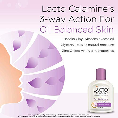 Lacto Calamine Oil Control Lotion for Oily Skin, 30ml Pack, Lightweight Hydrating Face Moisturizer