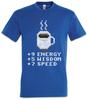 Tops – T-Shirts