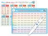 Multiplication Tables with a Voice Pen Otodel Pen Otodel Multiplication Table Set Learn Multiplication Tables with Ease with a Touch Pen -